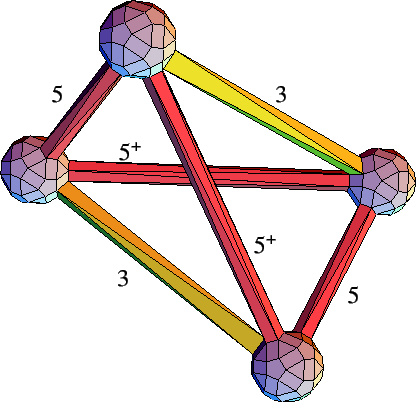 \begin{figure}
\begin{center}
\leavevmode\epsfysize =3.5in
\epsffile{abbstile1.eps}
\singlespacing
\normalspacing
\end{center}
\end{figure}