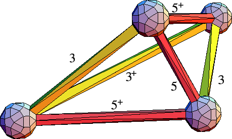 \begin{figure}
\begin{center}
\leavevmode\epsfxsize =4.in
\epsffile{abbstile3.eps}
\singlespacing
\normalspacing
\end{center}
\end{figure}