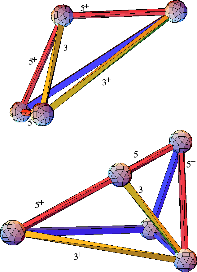 \begin{figure}
\begin{center}
\leavevmode
$\begin{array}{c}\epsfxsize =5.i...
...s}
\end{array}$
\singlespacing
\normalspacing
\end{center}
\end{figure}