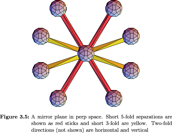 \begin{figure}
% latex2html id marker 2145\epsfysize =3.in
\begin{center}
...
...own)
are horizontal and vertical}
\normalspacing
\end{center}
\end{figure}