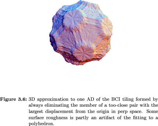 \begin{figure}
% latex2html id marker 2168
\begin{center}
\leavevmode\epsf...
...t of the fitting to a polyhedron.}
\normalspacing
\end{center}
\end{figure}