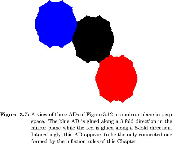 \begin{figure}
% latex2html id marker 2175
\begin{center}
\leavevmode\epsf...
...inflation
rules of this Chapter.}
\normalspacing
\end{center}
\end{figure}