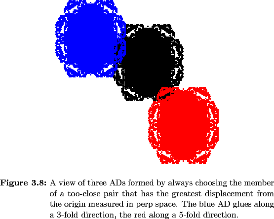 \begin{figure}
% latex2html id marker 2182
\begin{center}
\leavevmode\epsf...
...he red along
a 5-fold direction.}
\normalspacing
\end{center}
\end{figure}