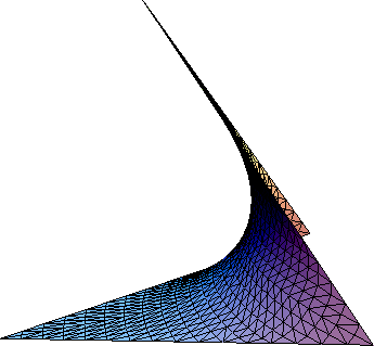 \begin{figure}\epsfxsize =3.in
\begin{center}
\leavevmode
\epsffile{t1adjm.eps}
\end{center}
\end{figure}