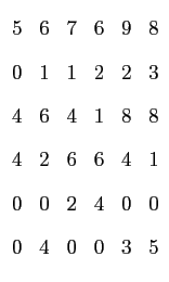 $\scriptstyle \mathbb {}$